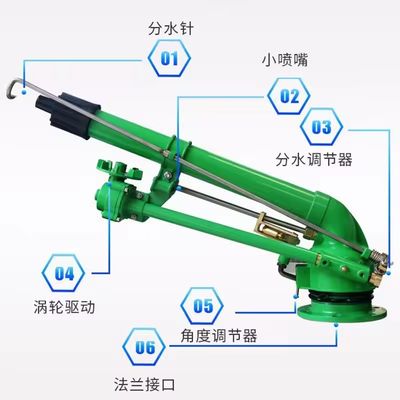 Irrigação de espaços verdes de forma eficiente com gramado Agricultura Metal Sprinkler Irrigação com pistola de chuva.